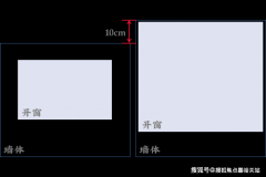 反而正在一起头就