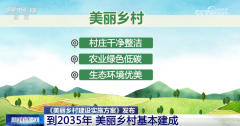 智能使用正加快渗